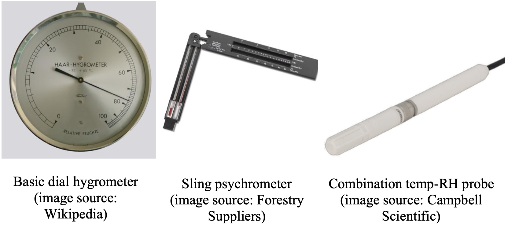 Weather instruments that measure humidity.