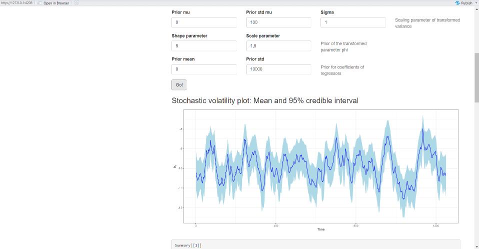Time series models: Stochastic volatility.
