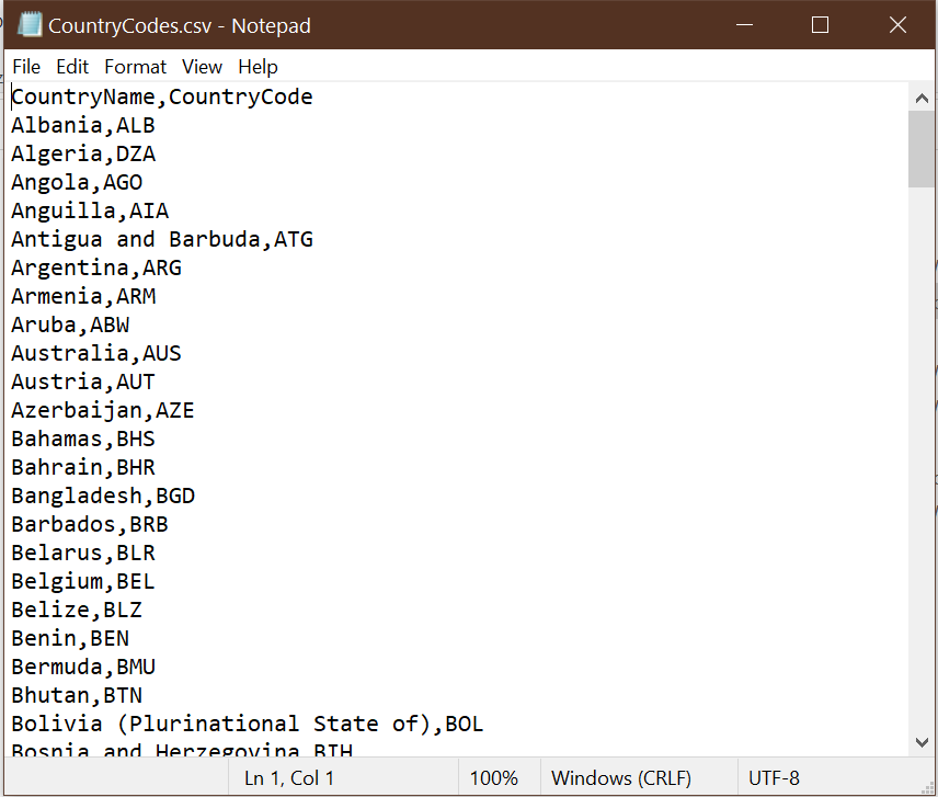 CountryCodes.csv viewed in a text editor