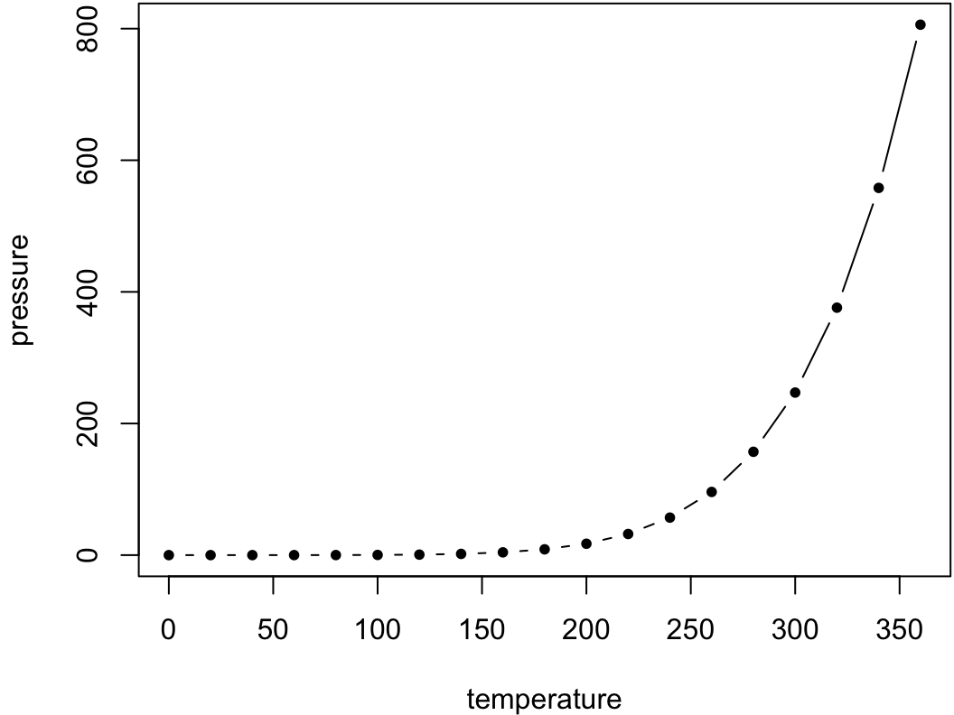 Here is a nice figure!