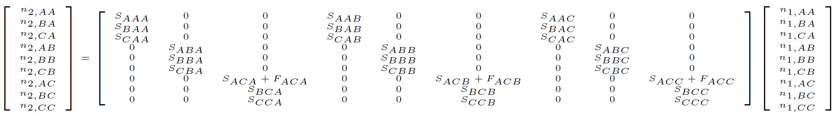 Example historical MPM projection in Ehrlén format
