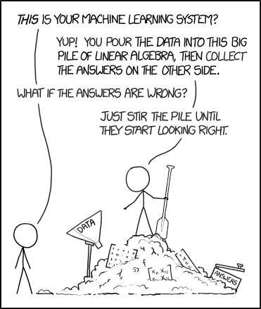 “crossvalidation concept”