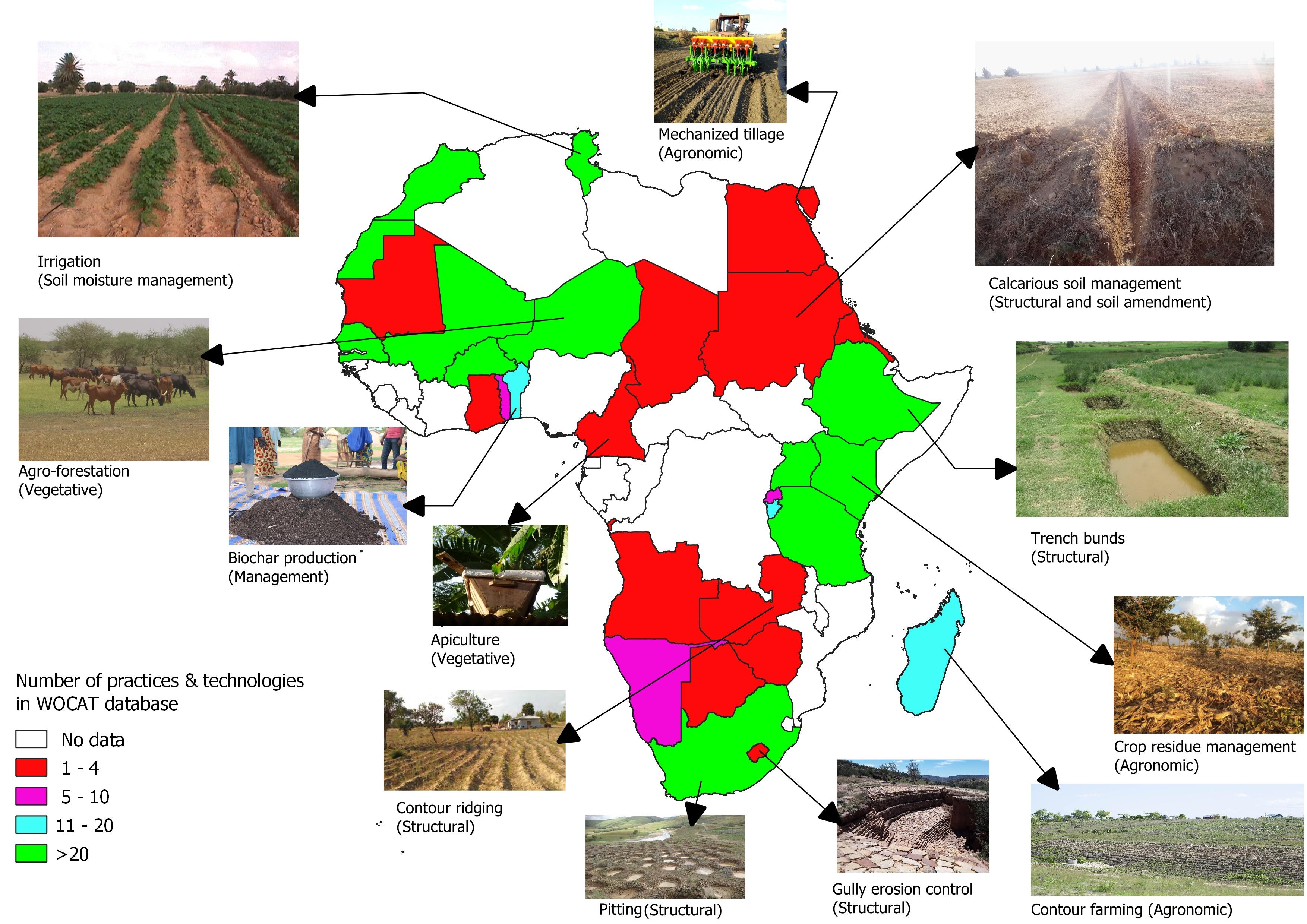 Examples of soil and water management practices in Africa (adapted from WOCAT database)