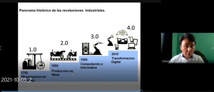 Publicaciones en el *Classroom* <br> Fuente: Elaboración propia. Fotografía tomada de la clase del 05 de octubre de 2021