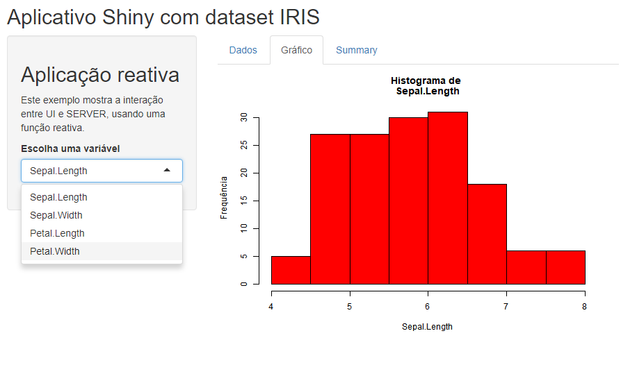 Aplicação Shiny com uso da função **reactive()**.