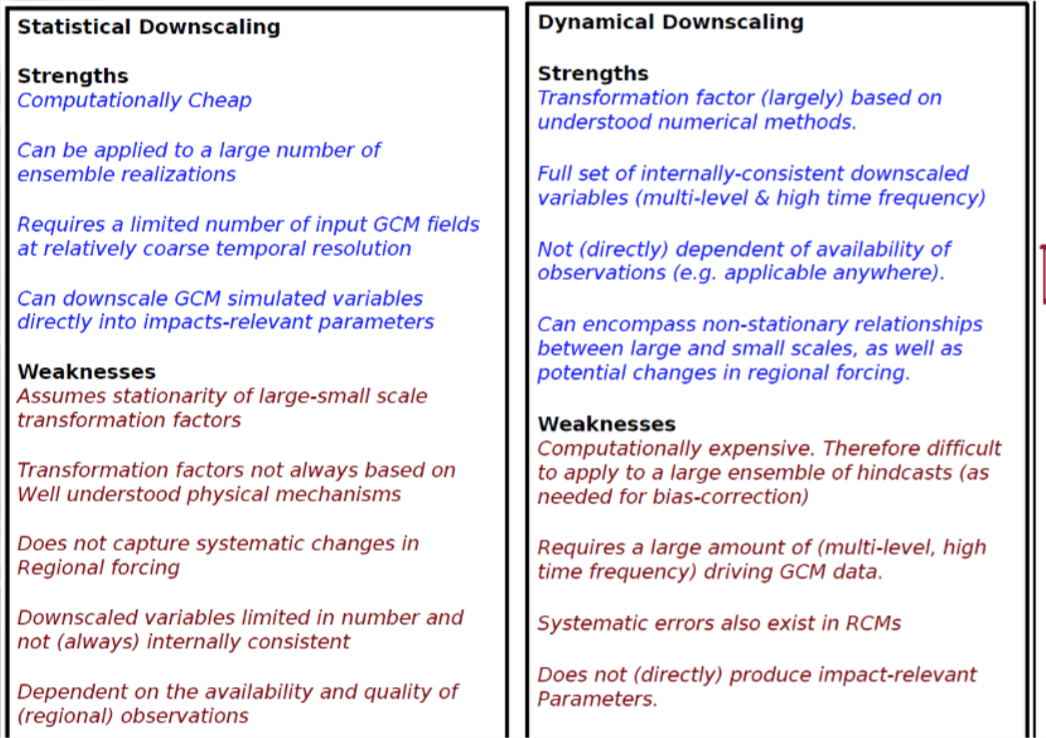 statistical-dynamical