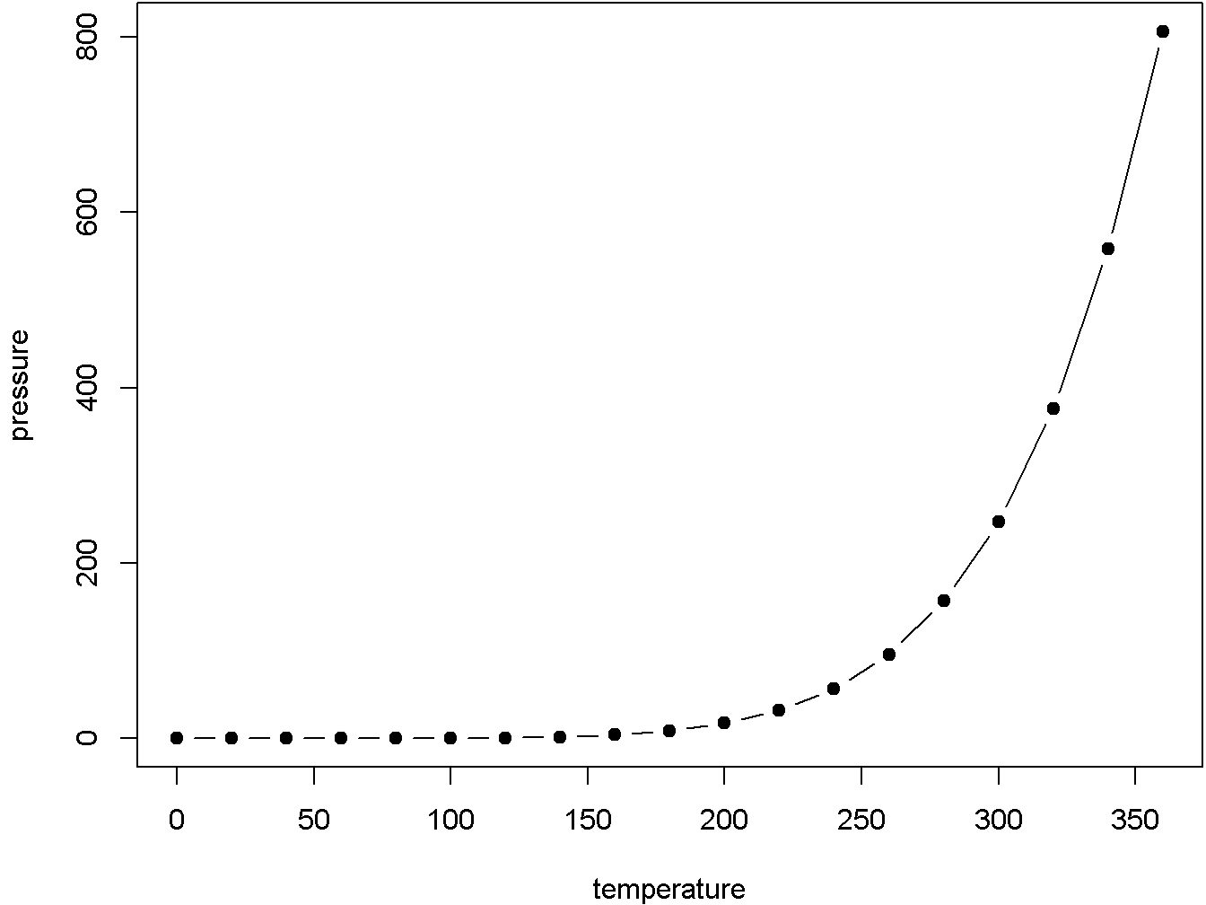 Here is a nice figure!