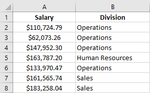 Example Excel data.