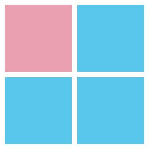 i2ds 2