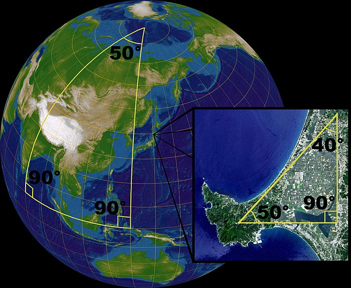 Earth Spherical Geometry Earth Spherical Geometry