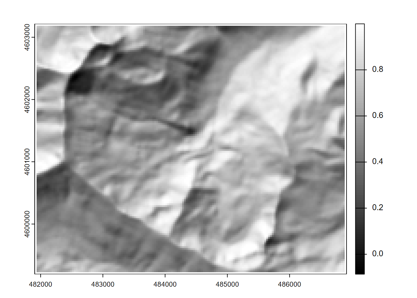 Hillshade