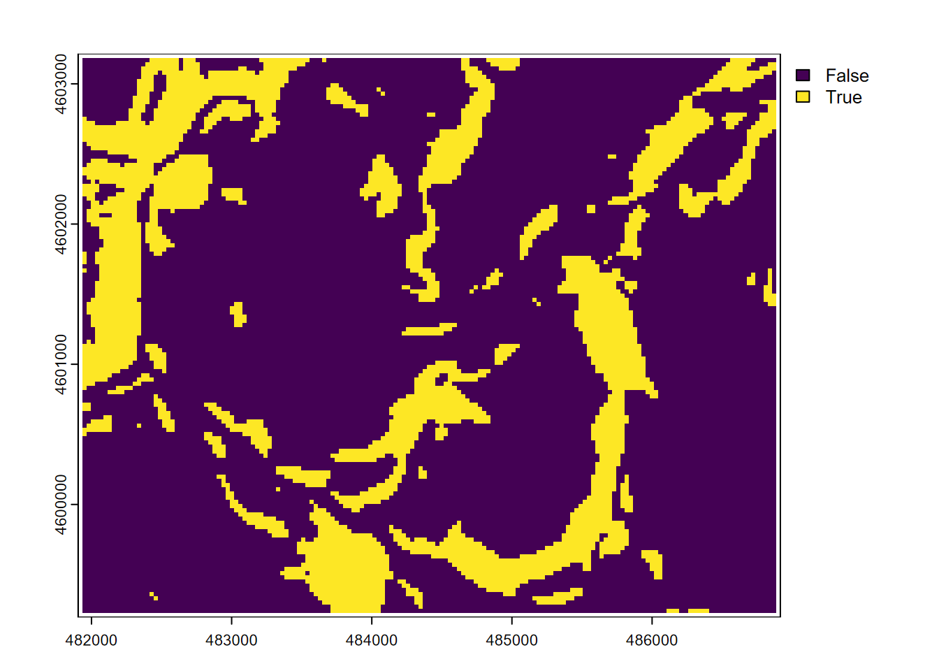 Boolean: slope > 30