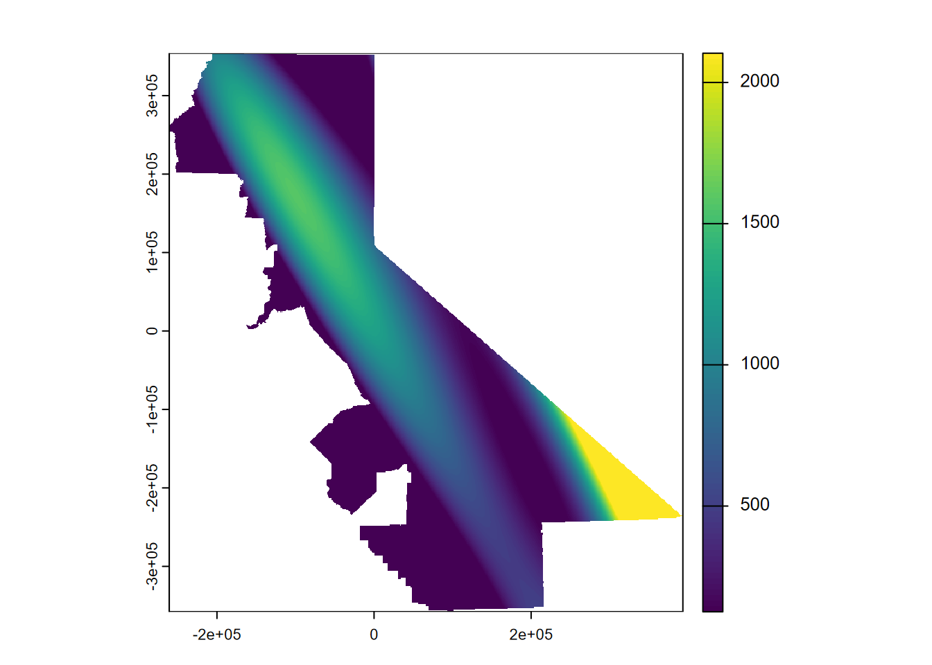 Third order polynomial with extremes flattened