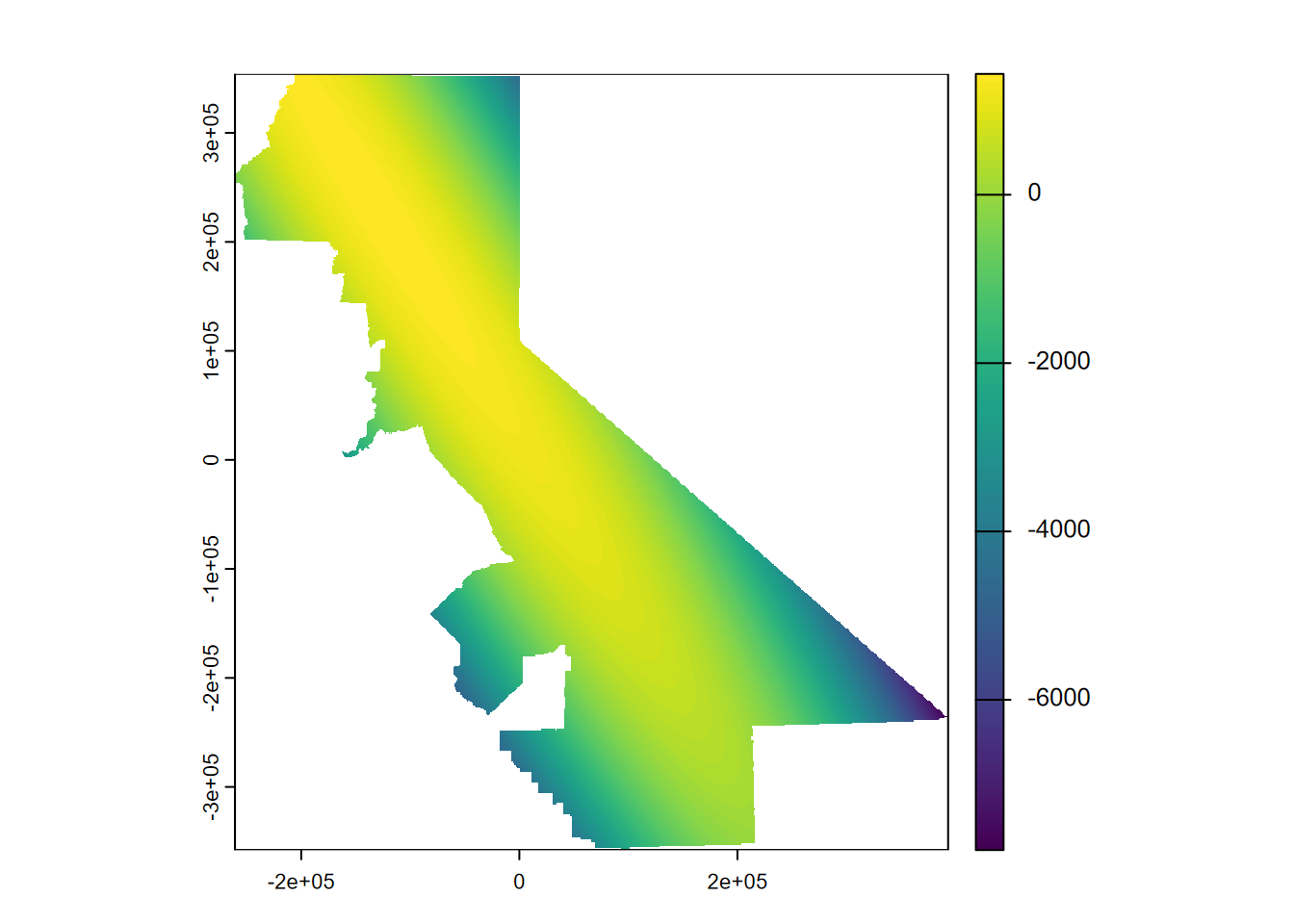 2nd order polynomial, precipitation
