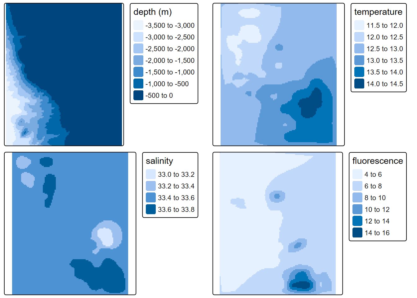 Interpolated depth, salinity and fluorescence, mean of July samples in years 2004:2011