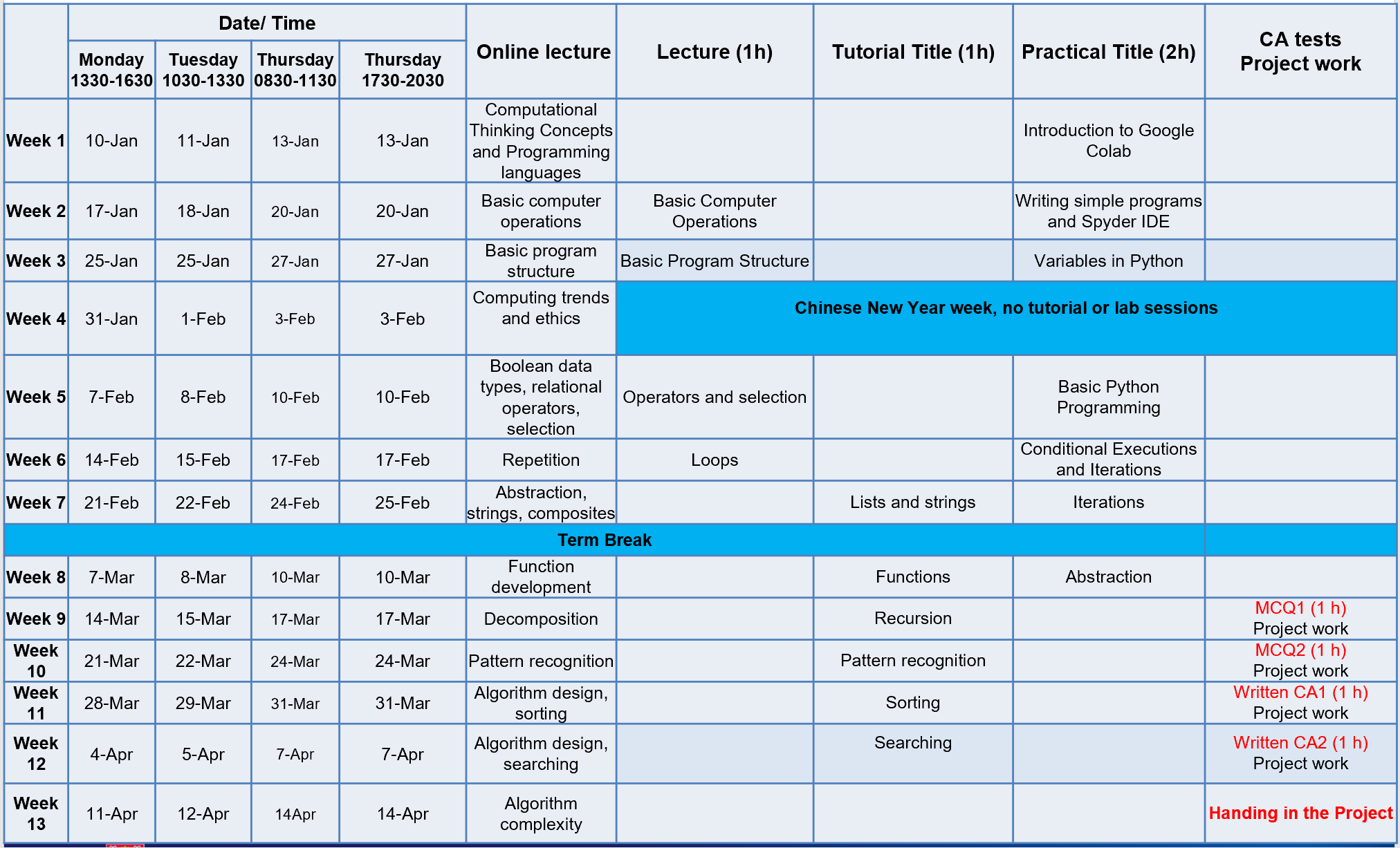 Course Curriculum for BS1009