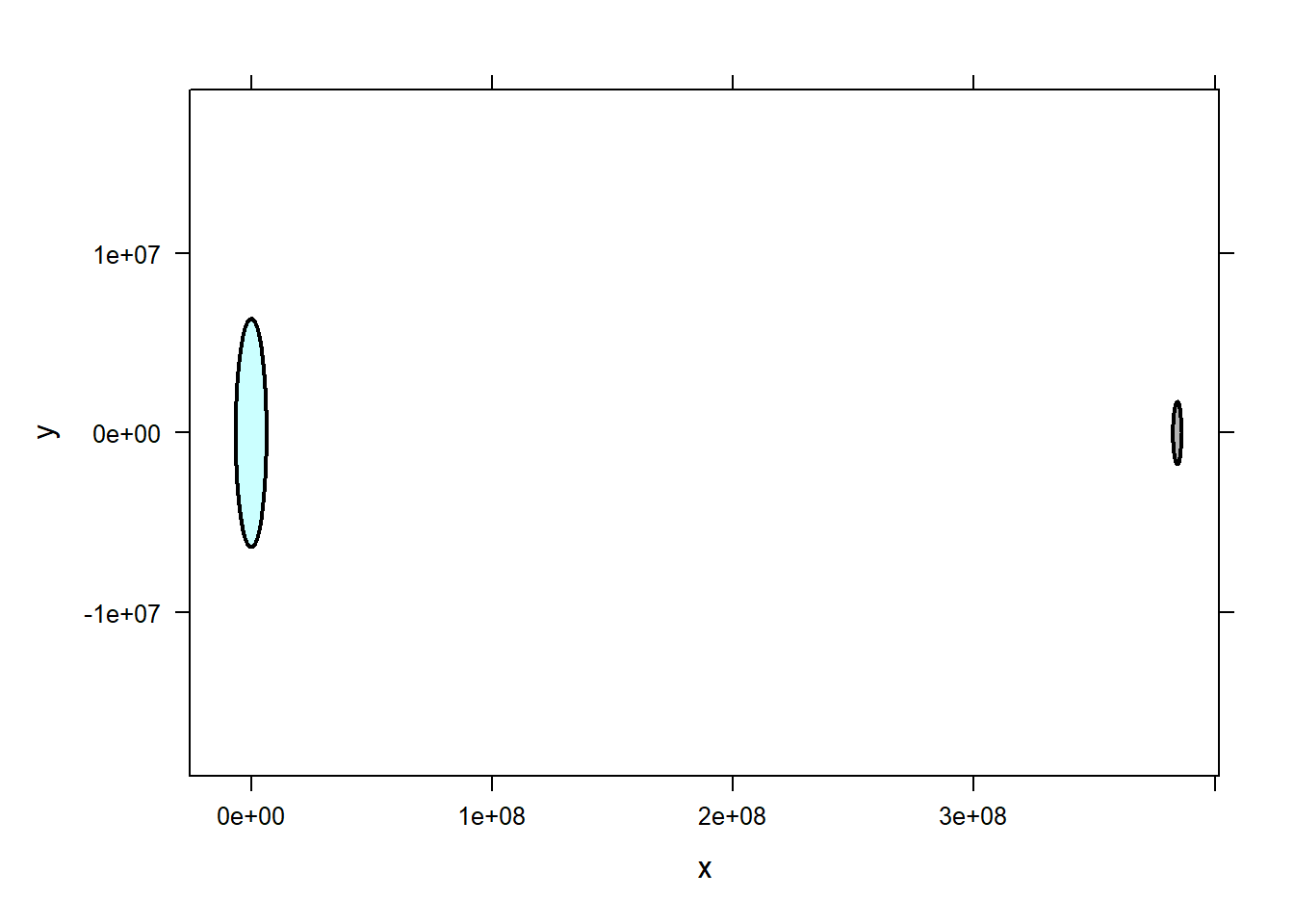 Same figure as \@ref(fig:embg) without the aspect ratio set correctly