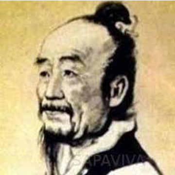 fig: Liu Hui