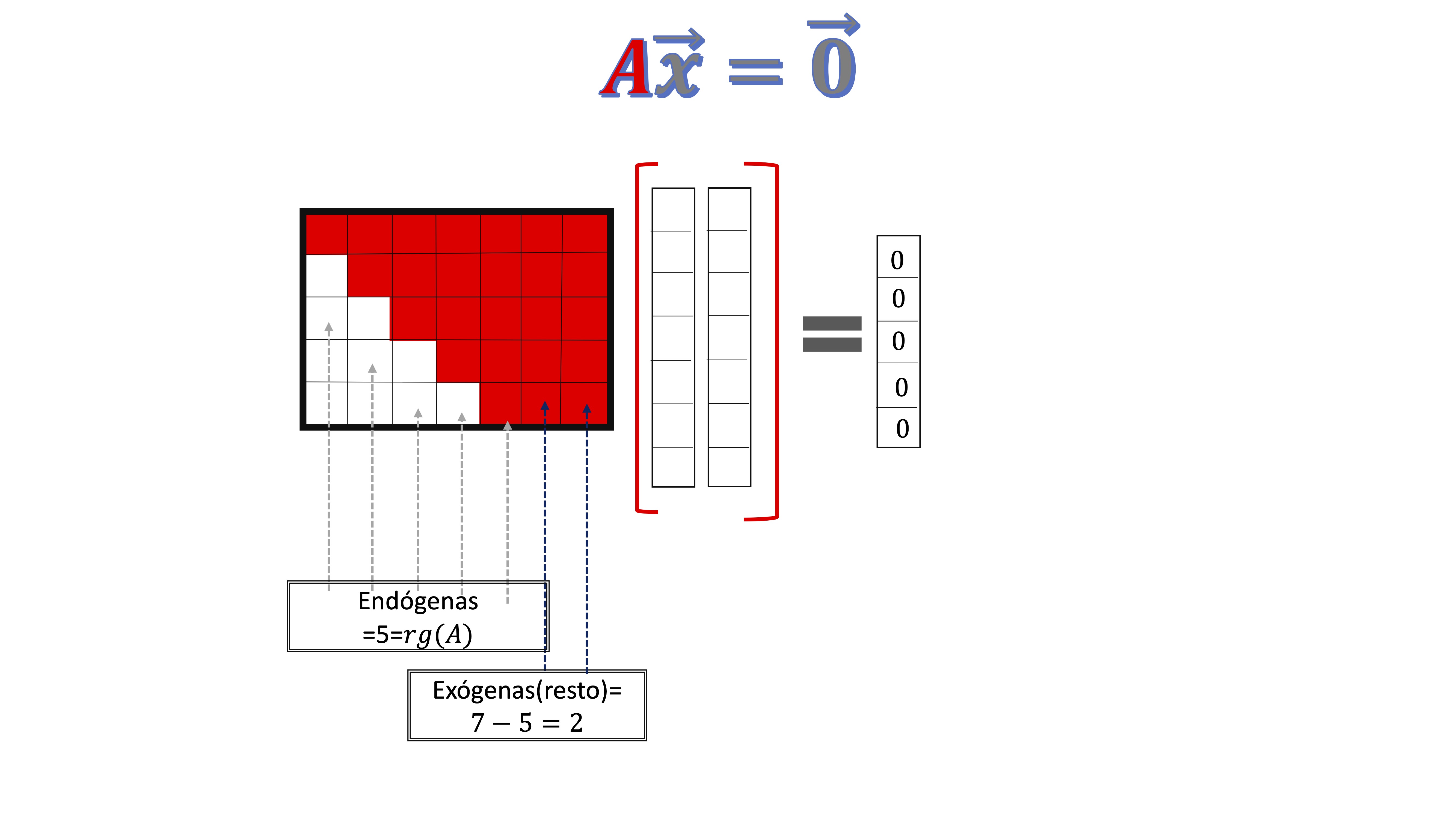 FIG4: