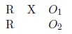 Post-test Only (with a Control Group) Experimental Design