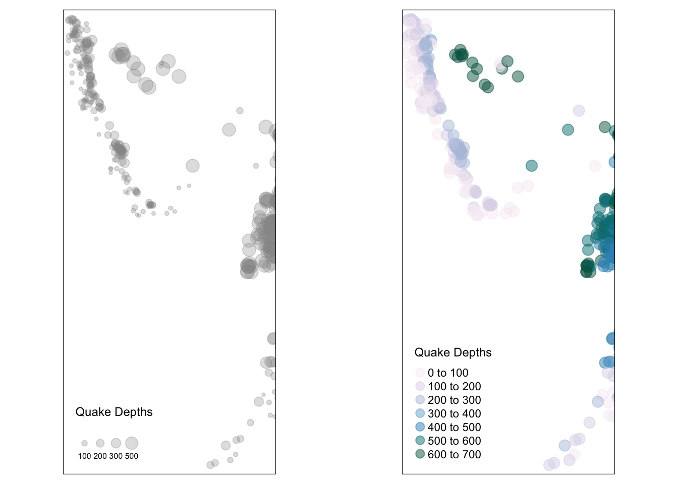 Plotting points with plot size (left) and plot colour (right) related to the atrribute value.