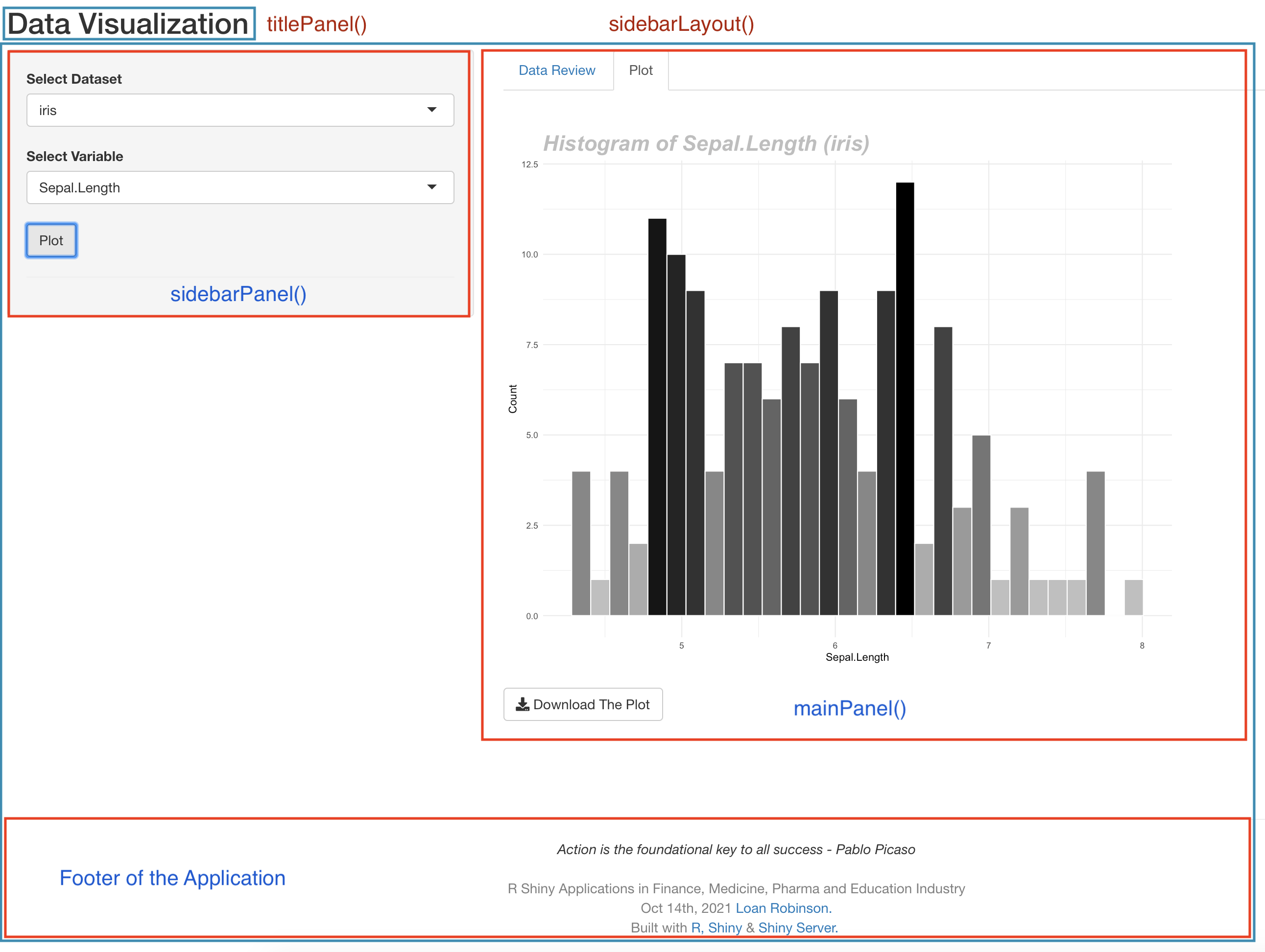 Basic Shiny Application Structure - Interface UI