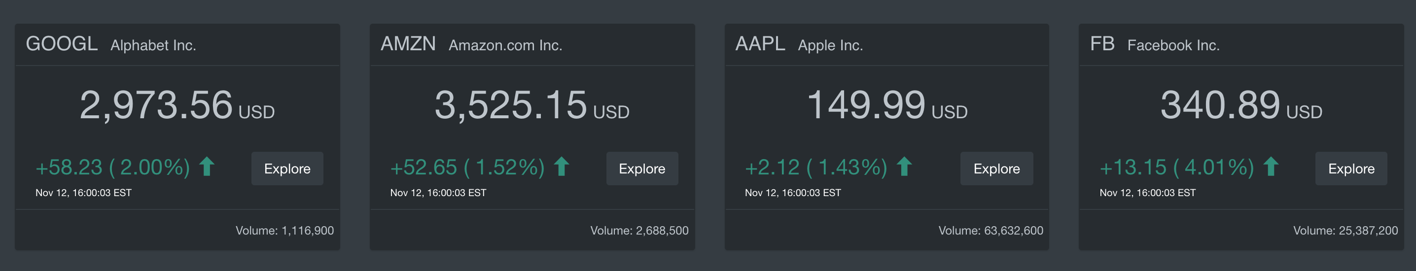 The Output Templates