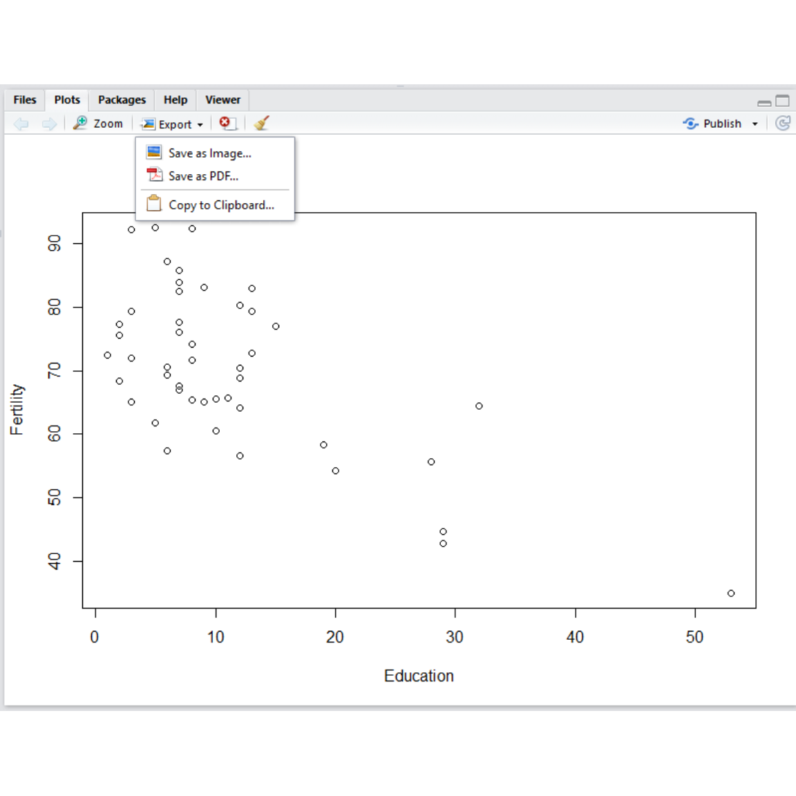 Saving a plot in RStudio Saving a plot in RStudio