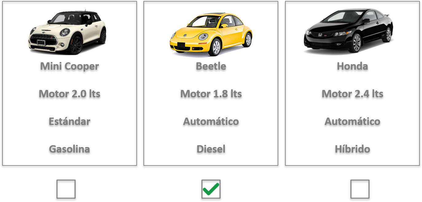 Perfiles de autos