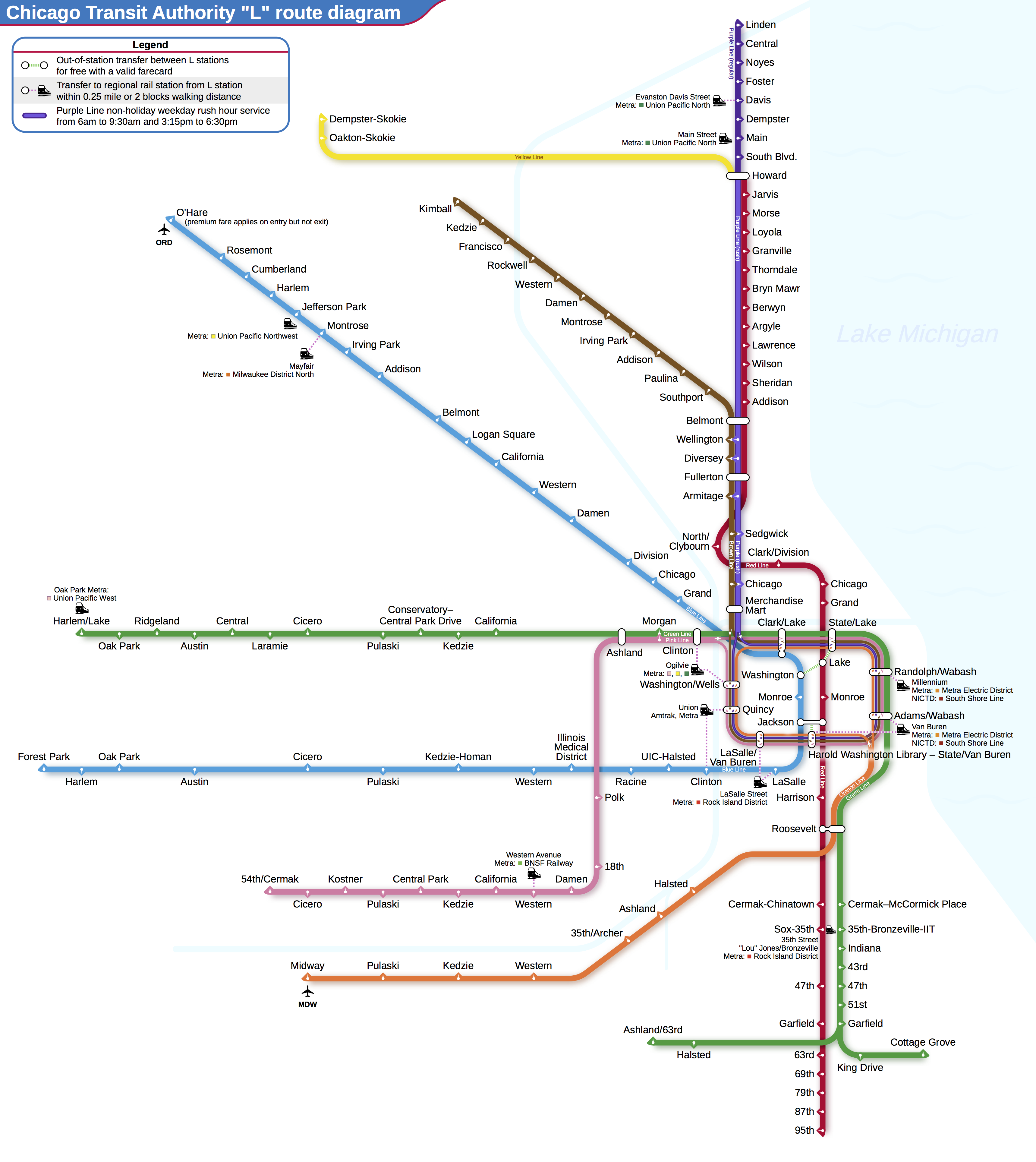 Chicago Transit Authority 'L' map. For this illustration, we are interesting in predicting the ridership at the Clark/Lake station in the Chicago Loop. (Source: Wikimedia Commons, Creative Commons license)