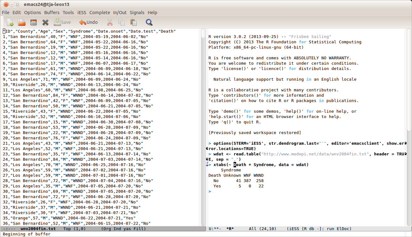 Left frame: Editing West Nile virus human surveillance data in GNU Emacs text editor. Right frame: Running R using Emacs Speaks Statistics (ESS). Data source: California Department of Health Services, 2004