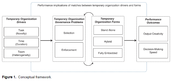 Figure 1 (p. 6)