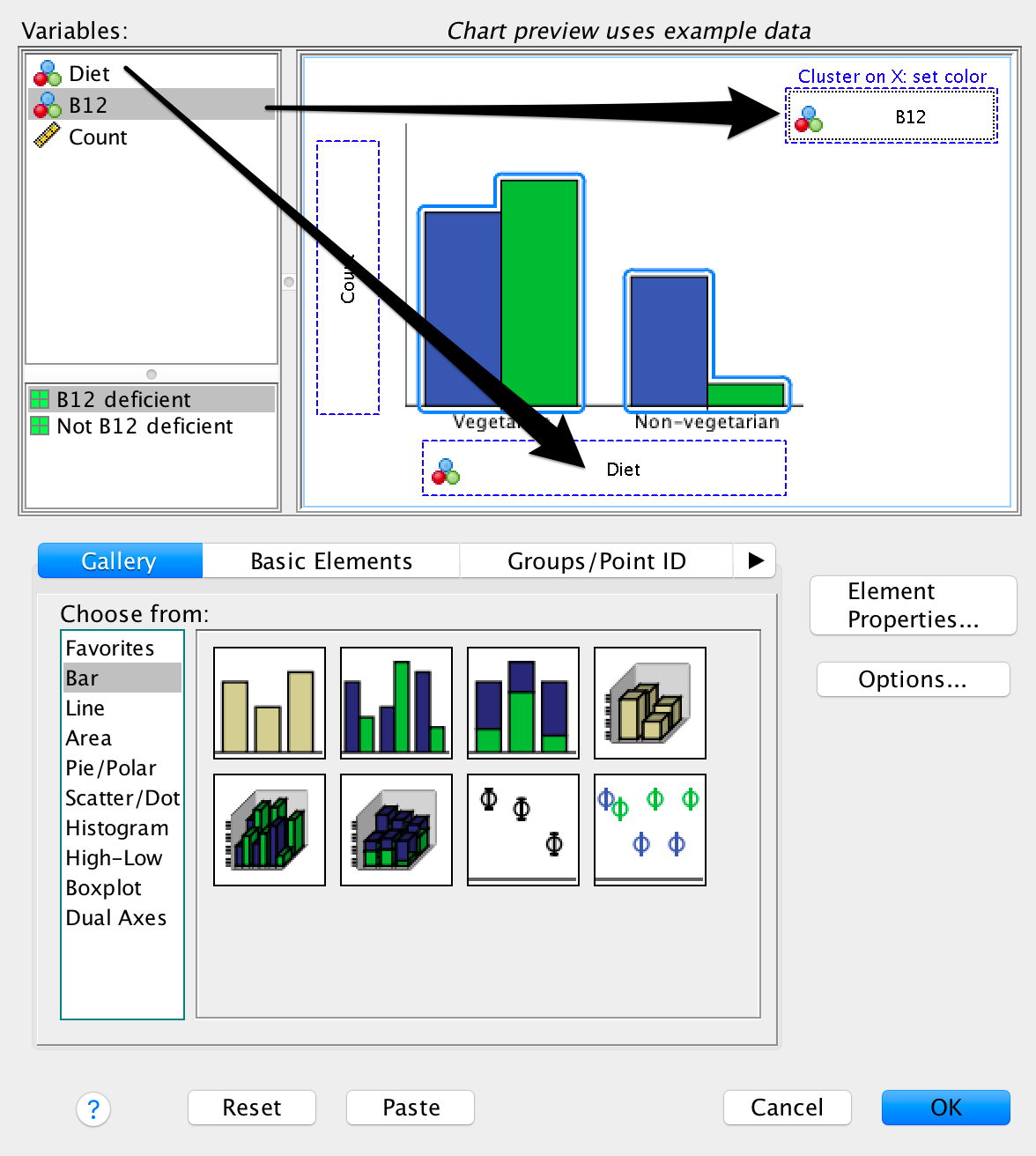 Adding the variables to create a side-by-side bar chart