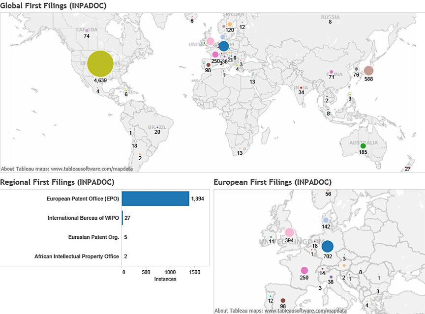 Figure 4.24B: Marine Genetic Resources in ABNJ