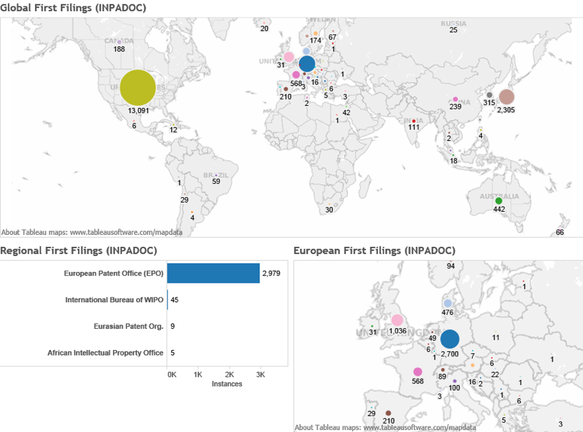 Figure 4.24A: Marine Genetic Resources in General