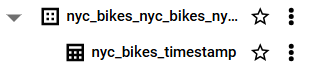 Timestamp table