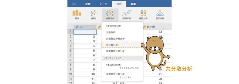 共分散分析の実行