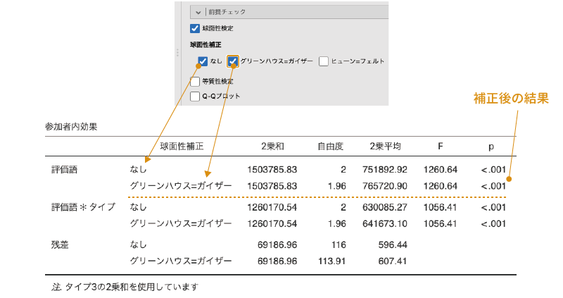球面性補正後の結果