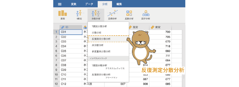 反復測定分散分析の実行