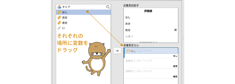 繰り返し要因の各水準に変数を設定