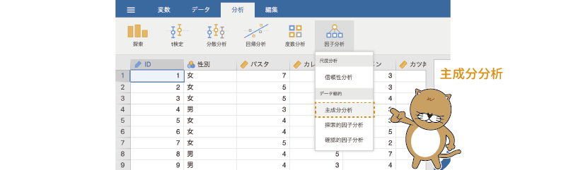 主成分分析の実行