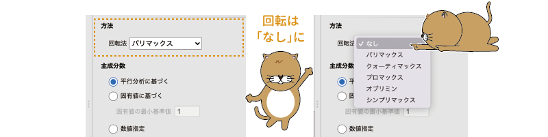 主成分の回転法を「なし」に設定