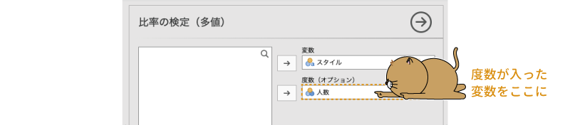 各スタイルの度数を設定