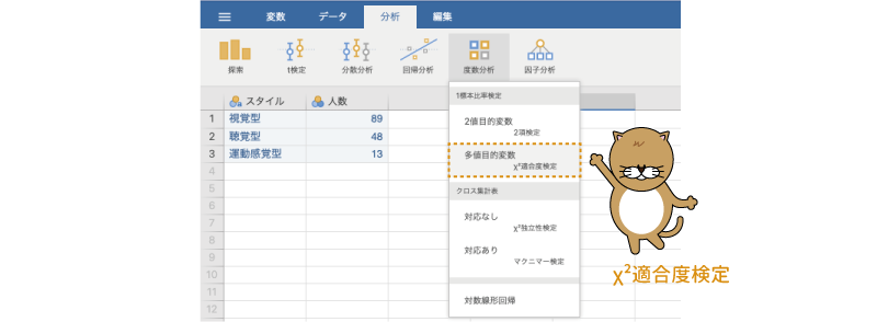 適合度検定の実行
