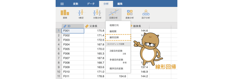 線形回帰