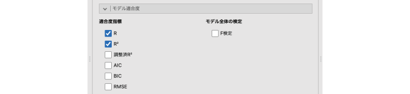 モデル適合度
