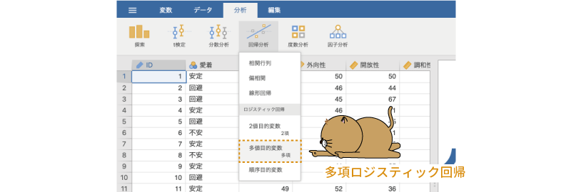 多項ロジスティック回帰分析の実行