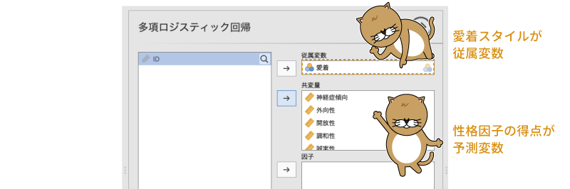 多項ロジスティック回帰分析の変数設定