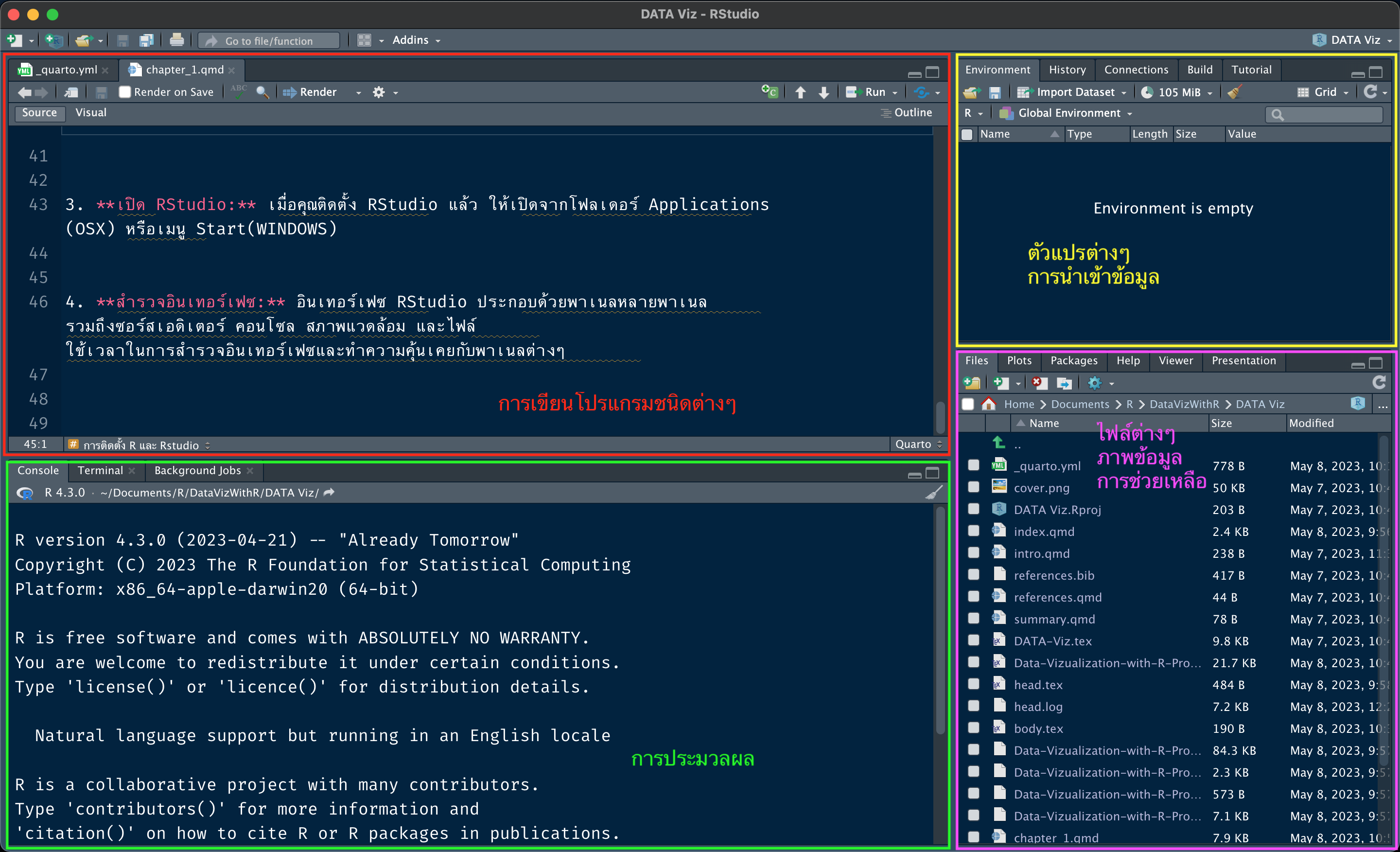 หน้าต่างการทำงานของ RStudio
