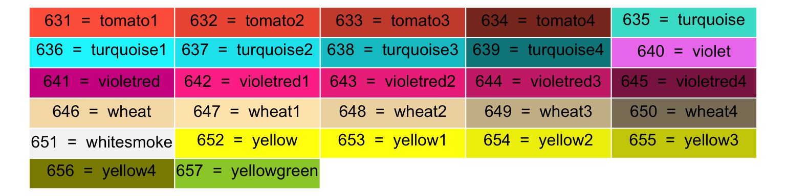 สีและชื่อสีทั้งหมด 657 สี